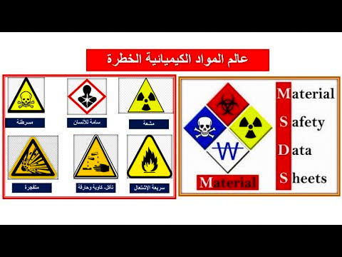 أشهر الأغراض الممنوعة على متن الطائرة